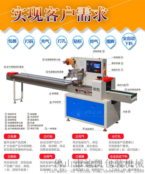 直銷自動水果包裝機械 金屬扣包裝機
